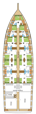 Tauchsafari Malediven, Tauchurlaub, Tauchreisen,  Nautilus I, Nautilus II